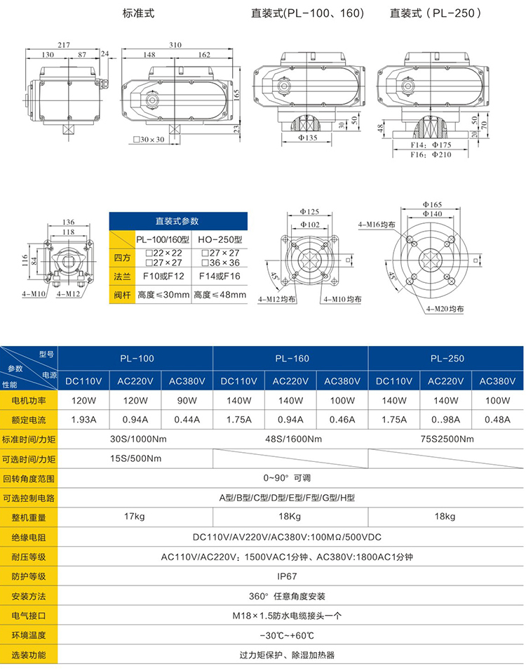 閥門電動(dòng)執(zhí)行器
