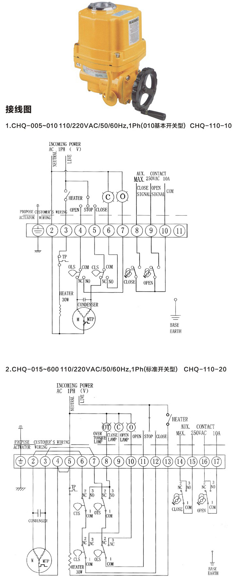 防爆閥門電動執(zhí)行器
