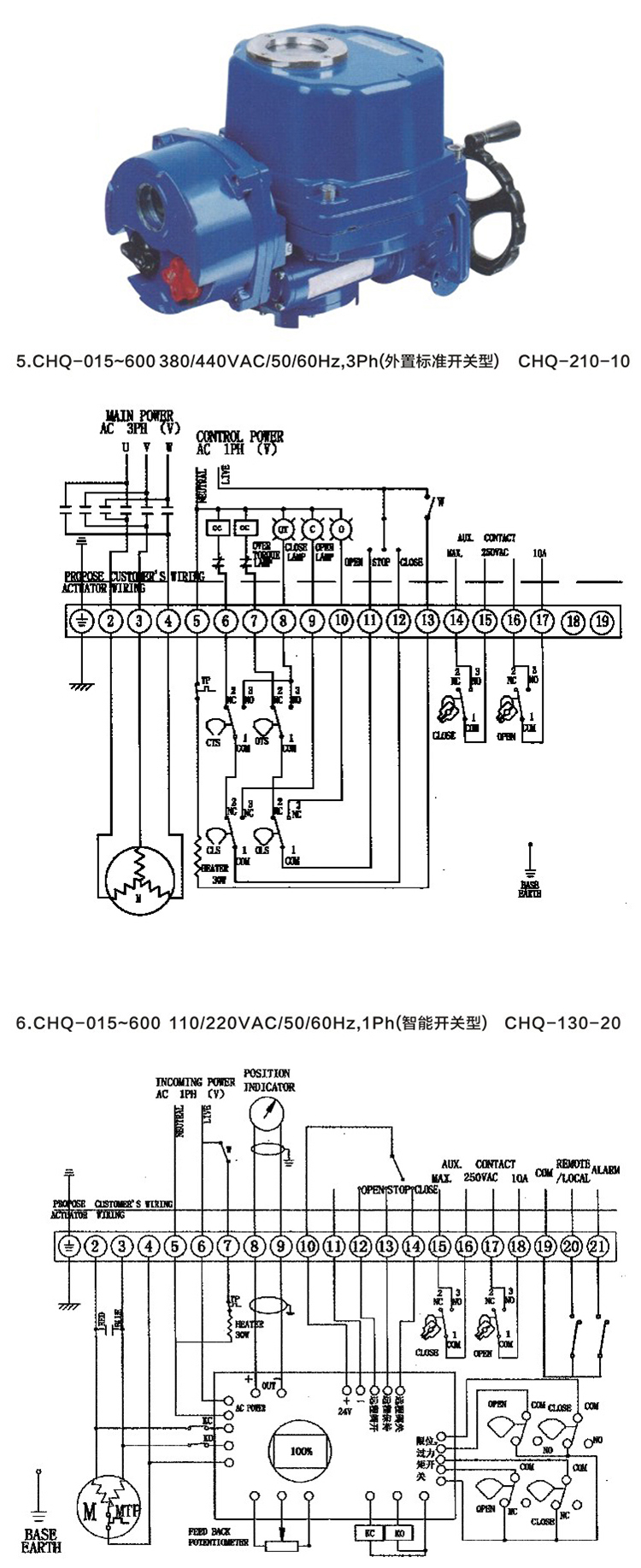 防爆閥門電動執(zhí)行器