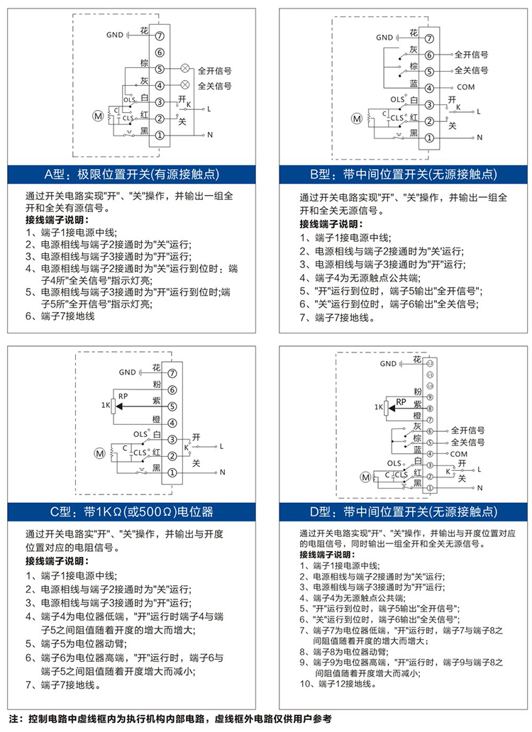 閥門電動執行器
